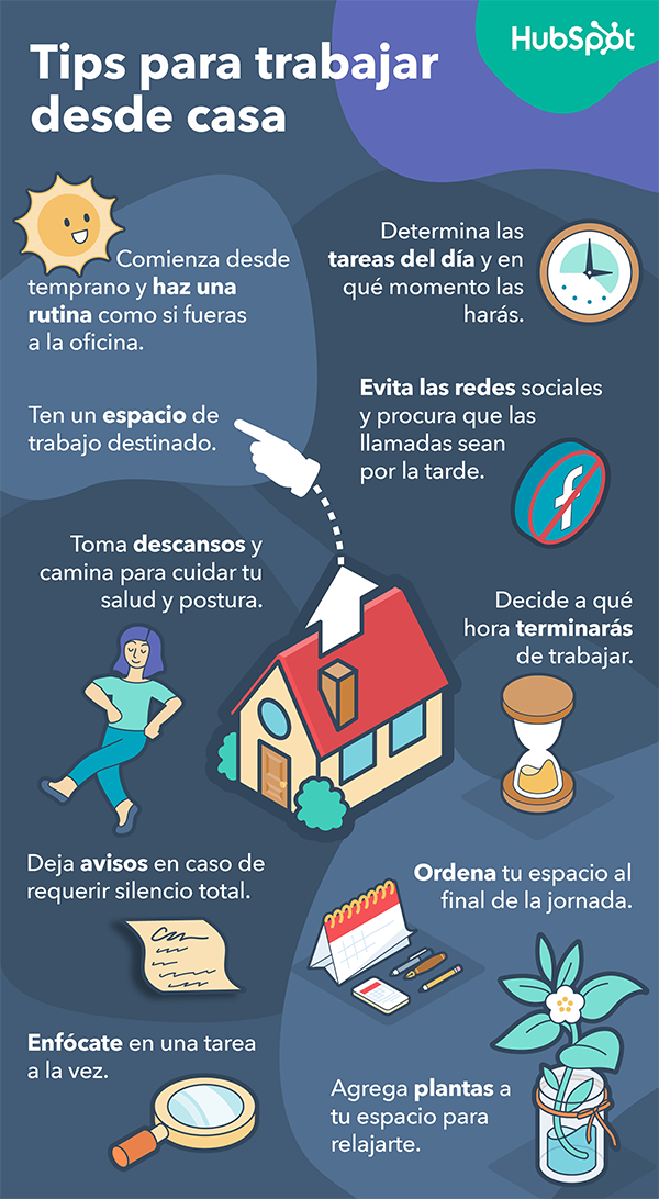 Trabajar Desde Casa 30 Tips Para Ser Productivo